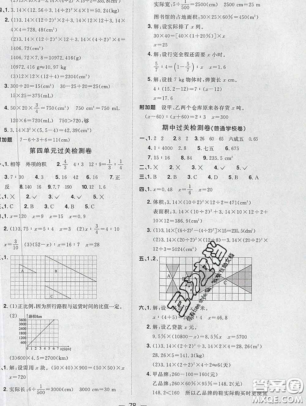 2020新版陽光同學(xué)一線名師全優(yōu)好卷六年級數(shù)學(xué)下冊人教版廣東專版答案