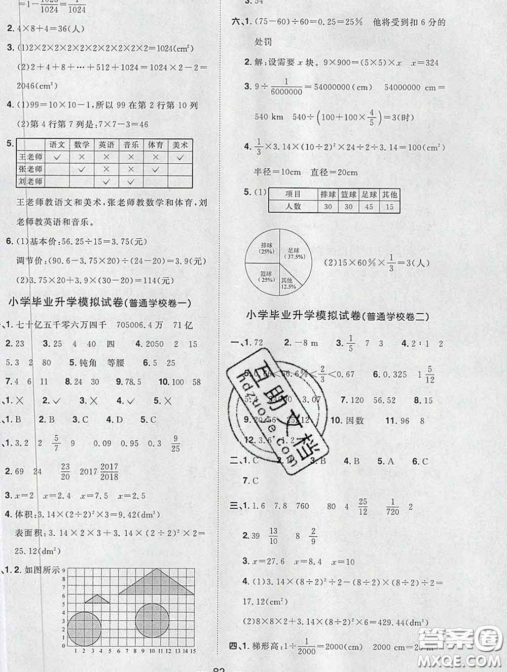 2020新版陽光同學(xué)一線名師全優(yōu)好卷六年級數(shù)學(xué)下冊人教版廣東專版答案