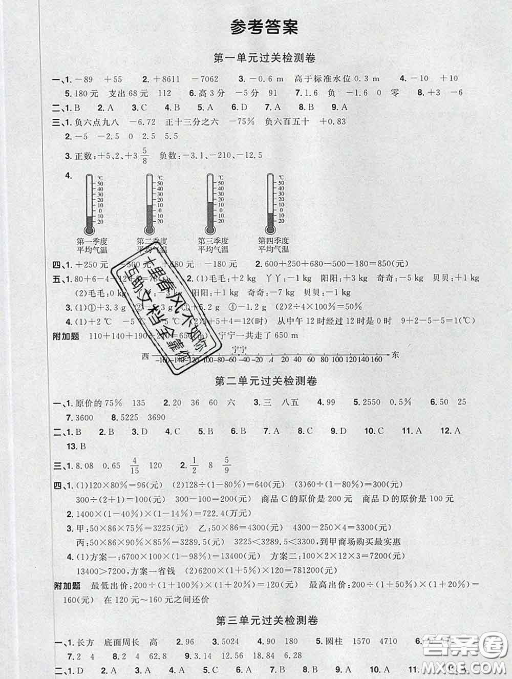 2020新版陽光同學一線名師全優(yōu)好卷六年級數(shù)學下冊人教版福建專版答案