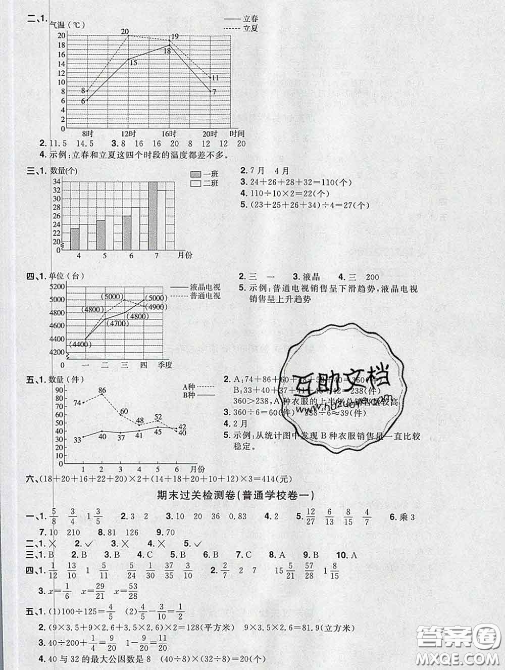 2020新版陽光同學(xué)一線名師全優(yōu)好卷五年級(jí)數(shù)學(xué)下冊(cè)青島版答案