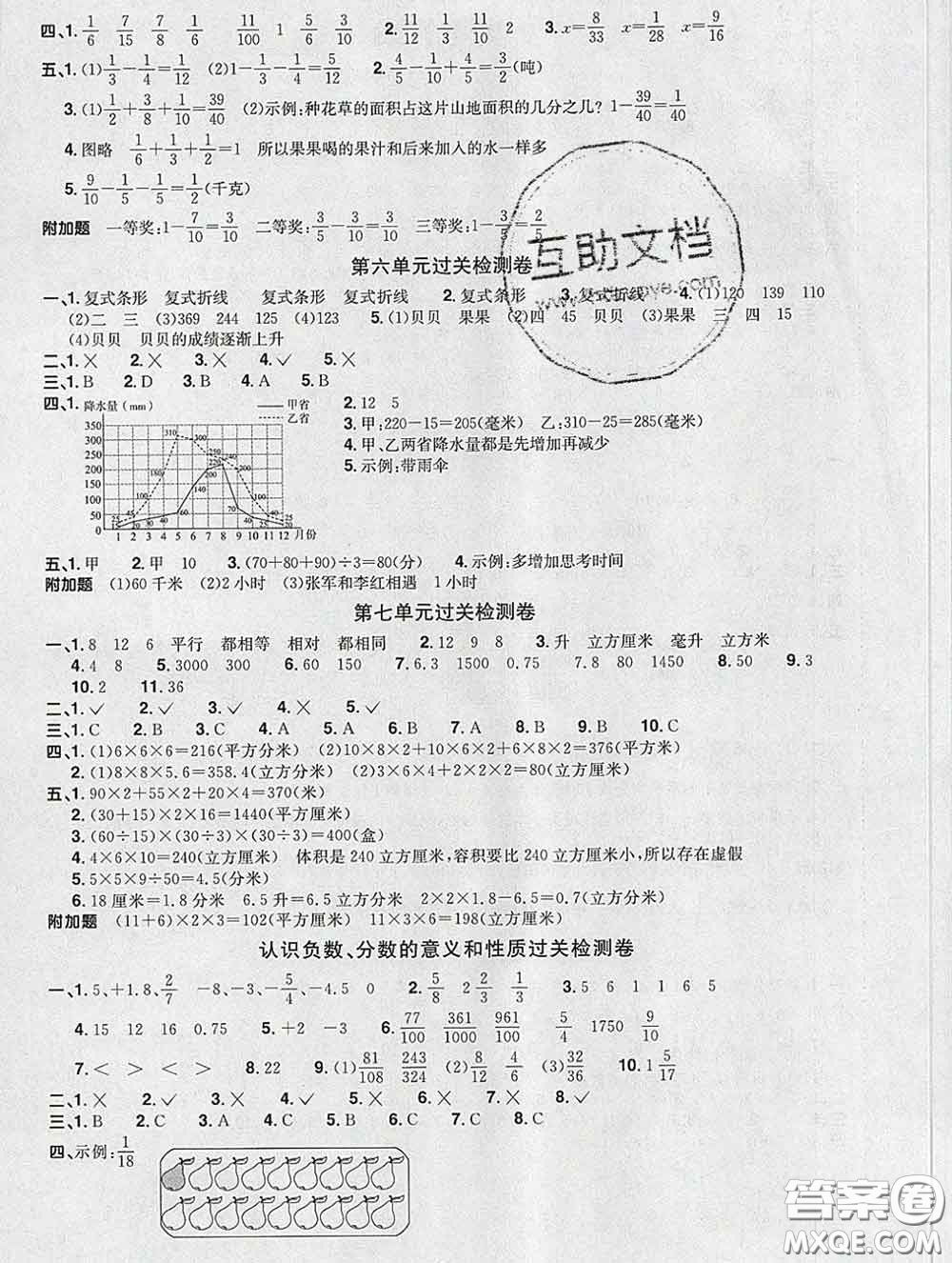 2020新版陽光同學(xué)一線名師全優(yōu)好卷五年級(jí)數(shù)學(xué)下冊(cè)青島版答案