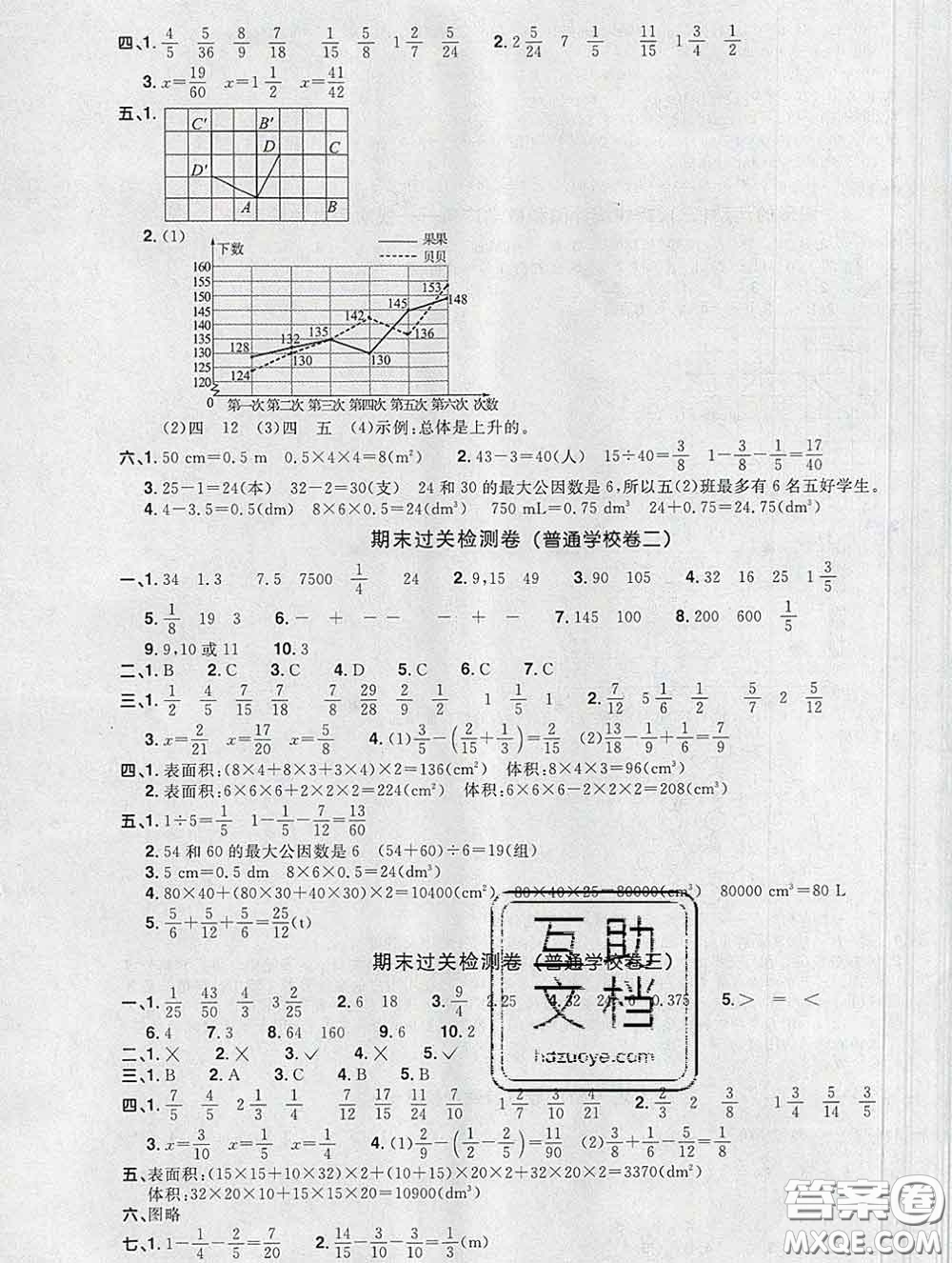 2020新版陽(yáng)光同學(xué)一線名師全優(yōu)好卷五年級(jí)數(shù)學(xué)下冊(cè)人教版廣東專版答案