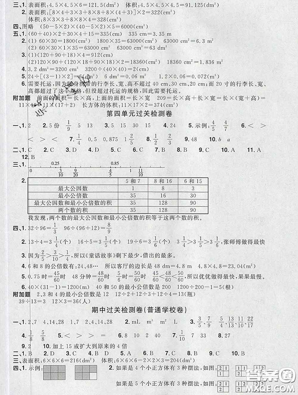 2020新版陽(yáng)光同學(xué)一線名師全優(yōu)好卷五年級(jí)數(shù)學(xué)下冊(cè)人教版福建專版答案