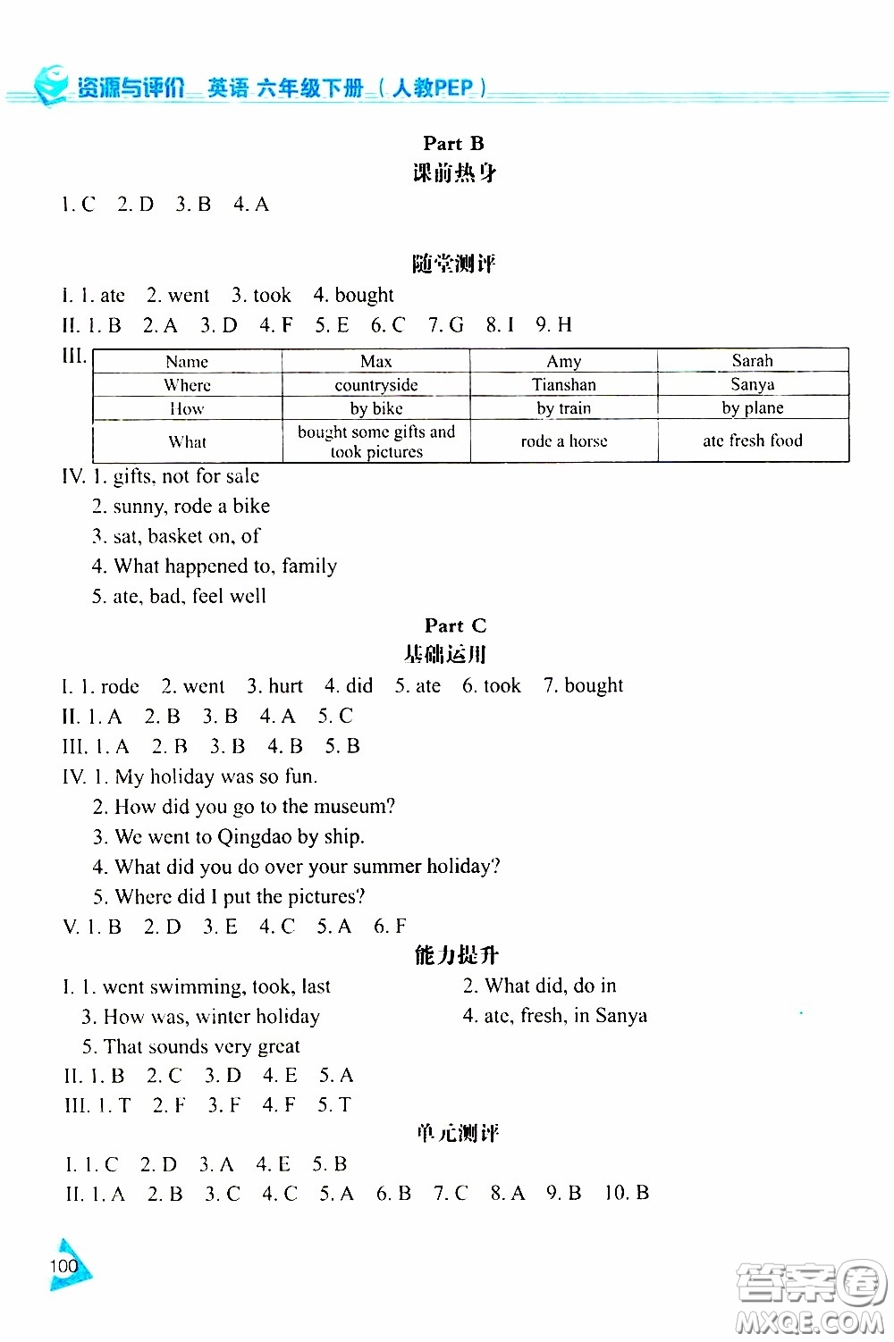 黑龍江教育出版社2020年資源與評價英語六年級下冊人教PEP版參考答案