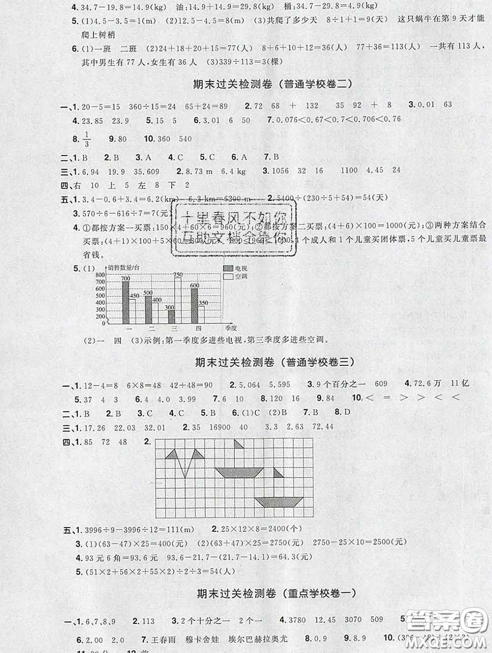 2020新版陽光同學(xué)一線名師全優(yōu)好卷四年級數(shù)學(xué)下冊人教版廣東專版答案