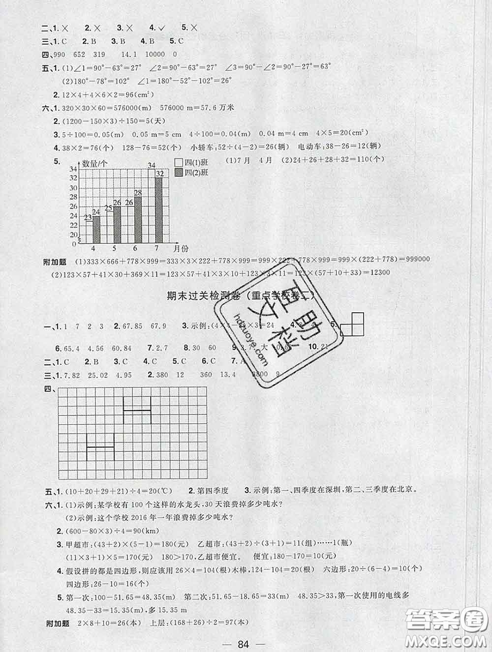 2020新版陽光同學(xué)一線名師全優(yōu)好卷四年級數(shù)學(xué)下冊人教版廣東專版答案