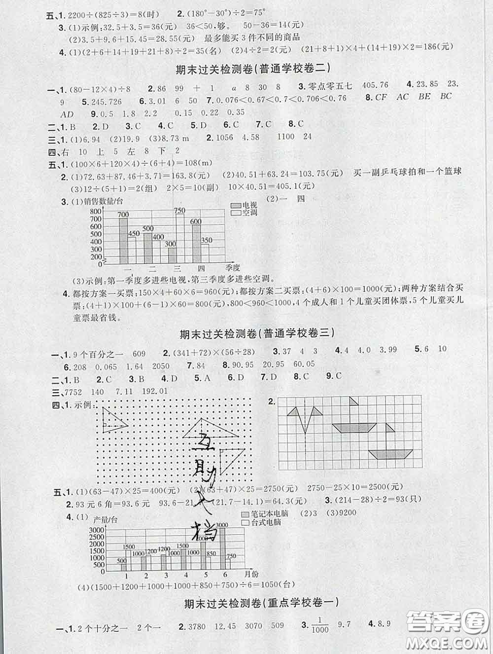 2020新版陽光同學一線名師全優(yōu)好卷四年級數(shù)學下冊人教版福建專版答案