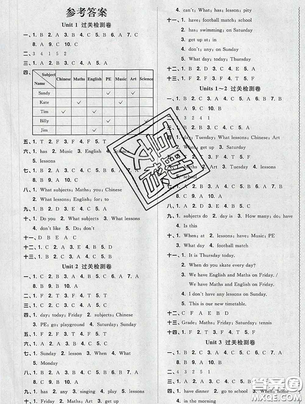 2020新版陽光同學一線名師全優(yōu)好卷四年級英語下冊譯林版答案