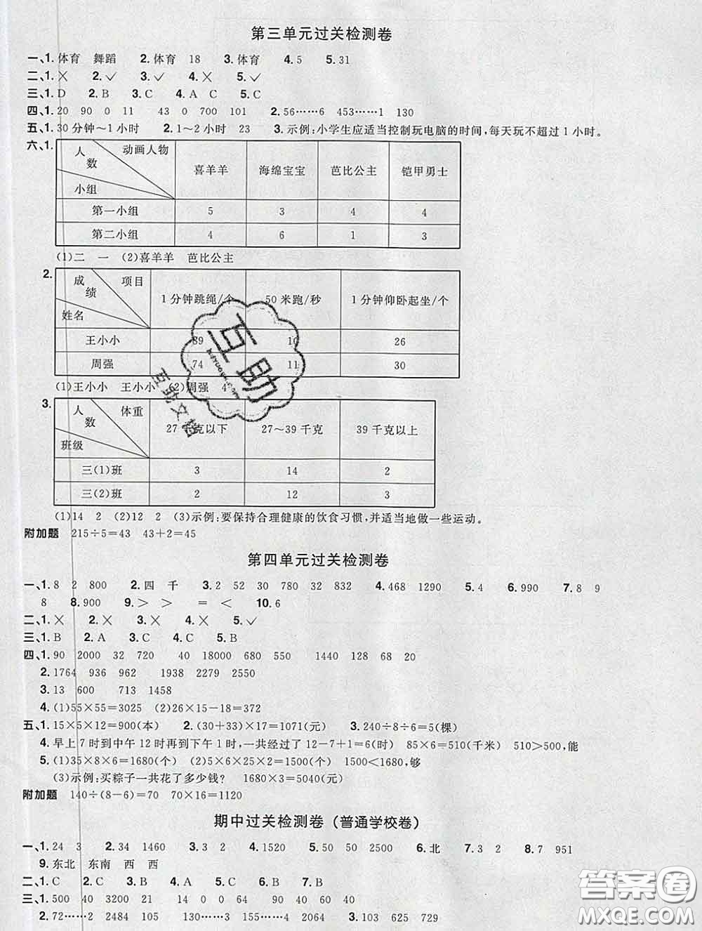 2020新版陽光同學(xué)一線名師全優(yōu)好卷三年級數(shù)學(xué)下冊人教版廣東專版答案