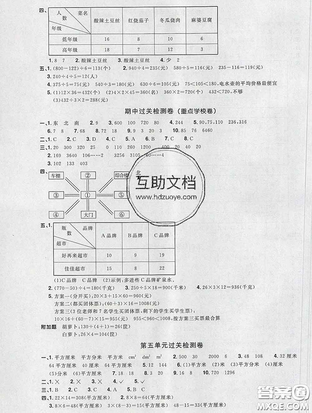 2020新版陽光同學(xué)一線名師全優(yōu)好卷三年級數(shù)學(xué)下冊人教版廣東專版答案