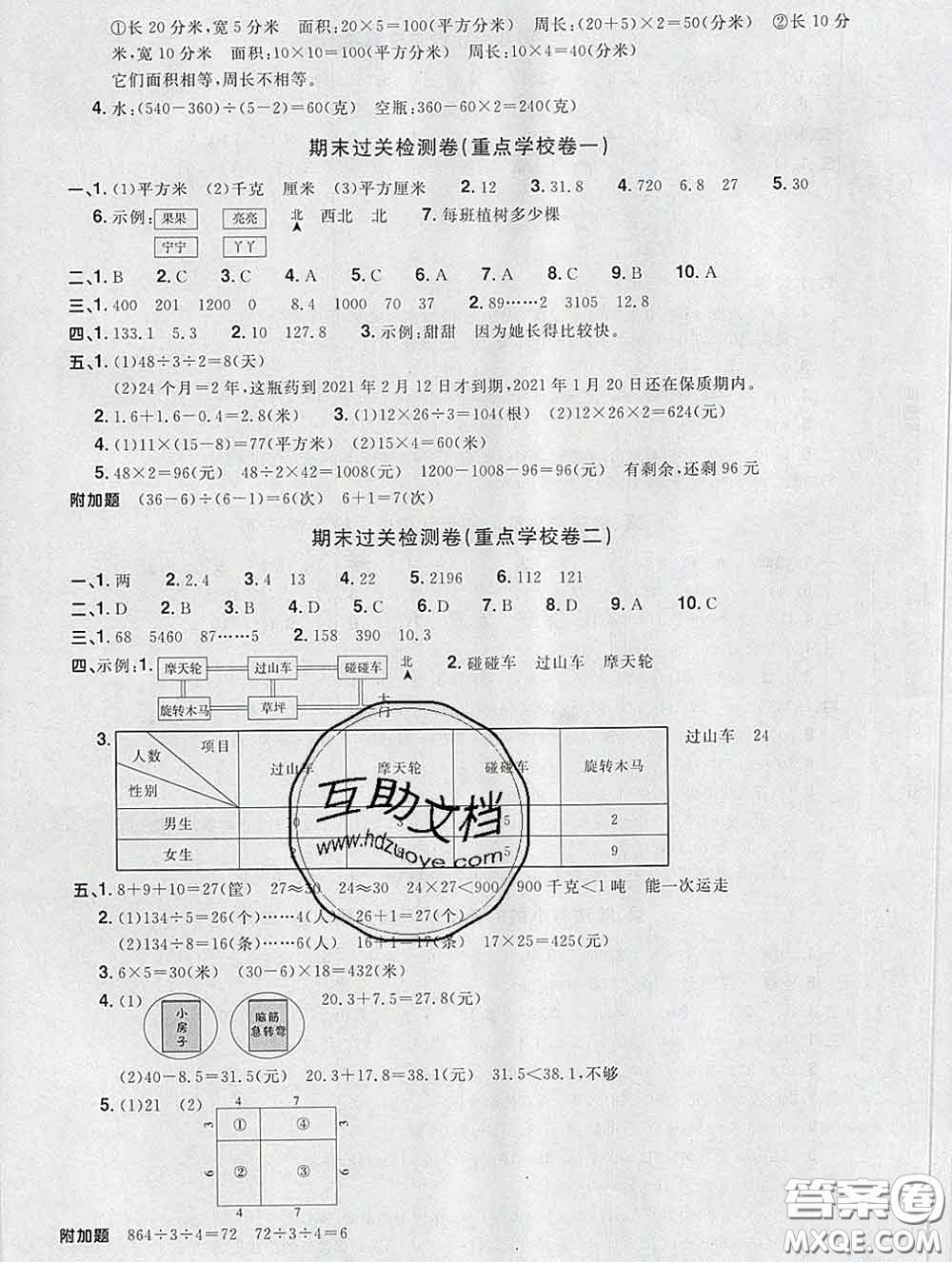 2020新版陽光同學一線名師全優(yōu)好卷三年級數(shù)學下冊人教版福建專版答案