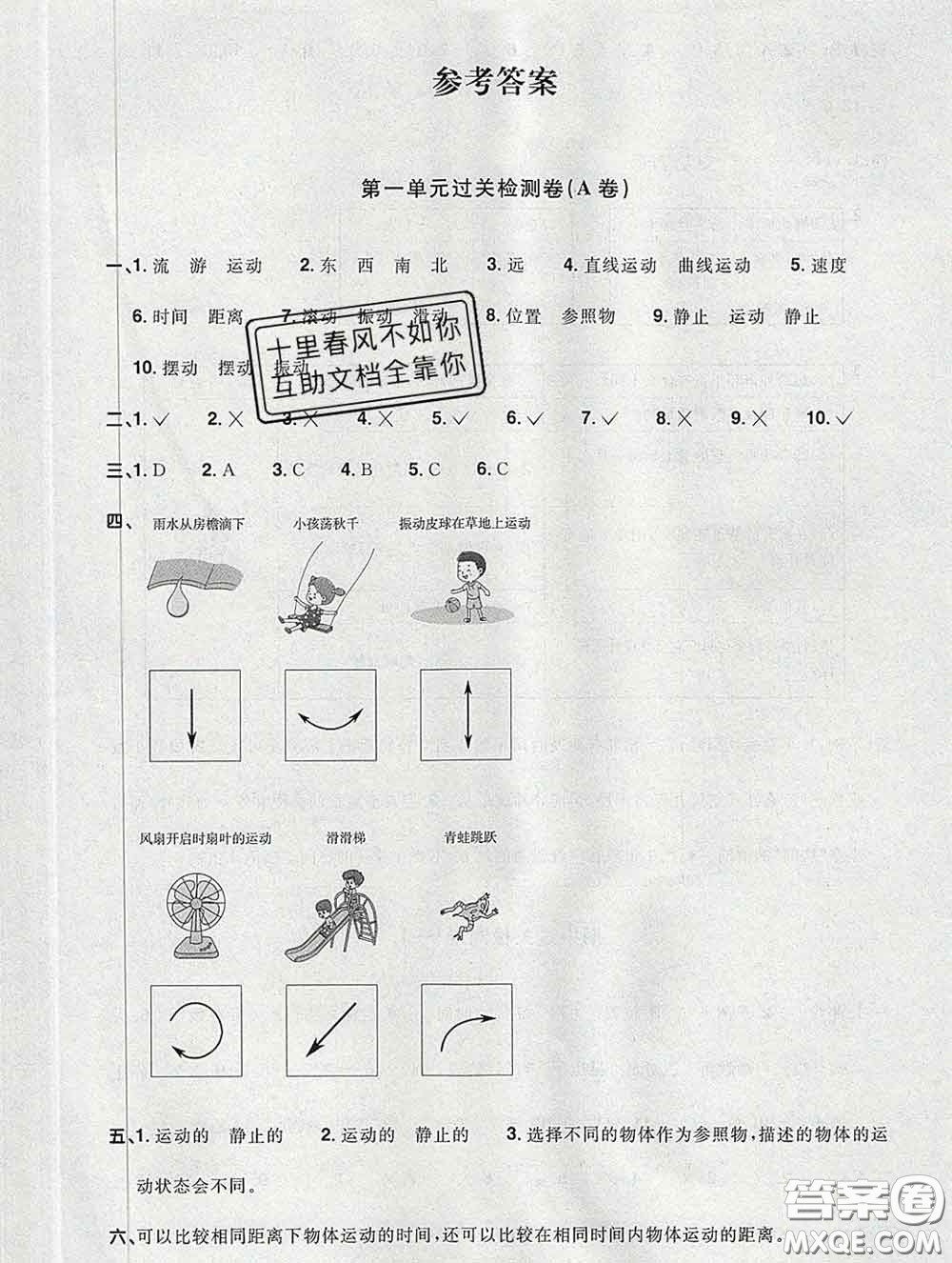 2020新版陽光同學(xué)一線名師全優(yōu)好卷三年級(jí)科學(xué)下冊(cè)教科版答案