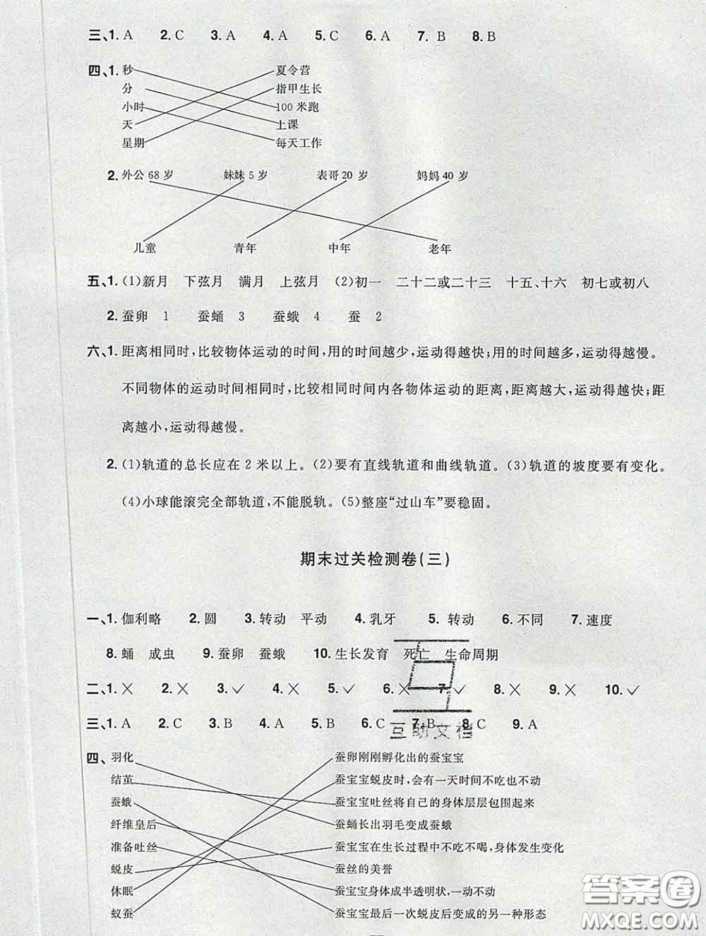 2020新版陽光同學(xué)一線名師全優(yōu)好卷三年級(jí)科學(xué)下冊(cè)教科版答案