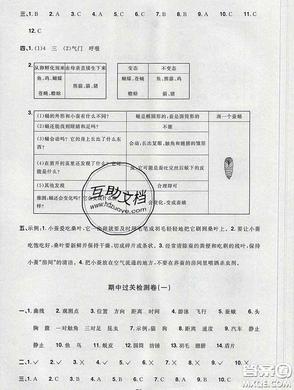 2020新版陽光同學(xué)一線名師全優(yōu)好卷三年級(jí)科學(xué)下冊(cè)教科版答案