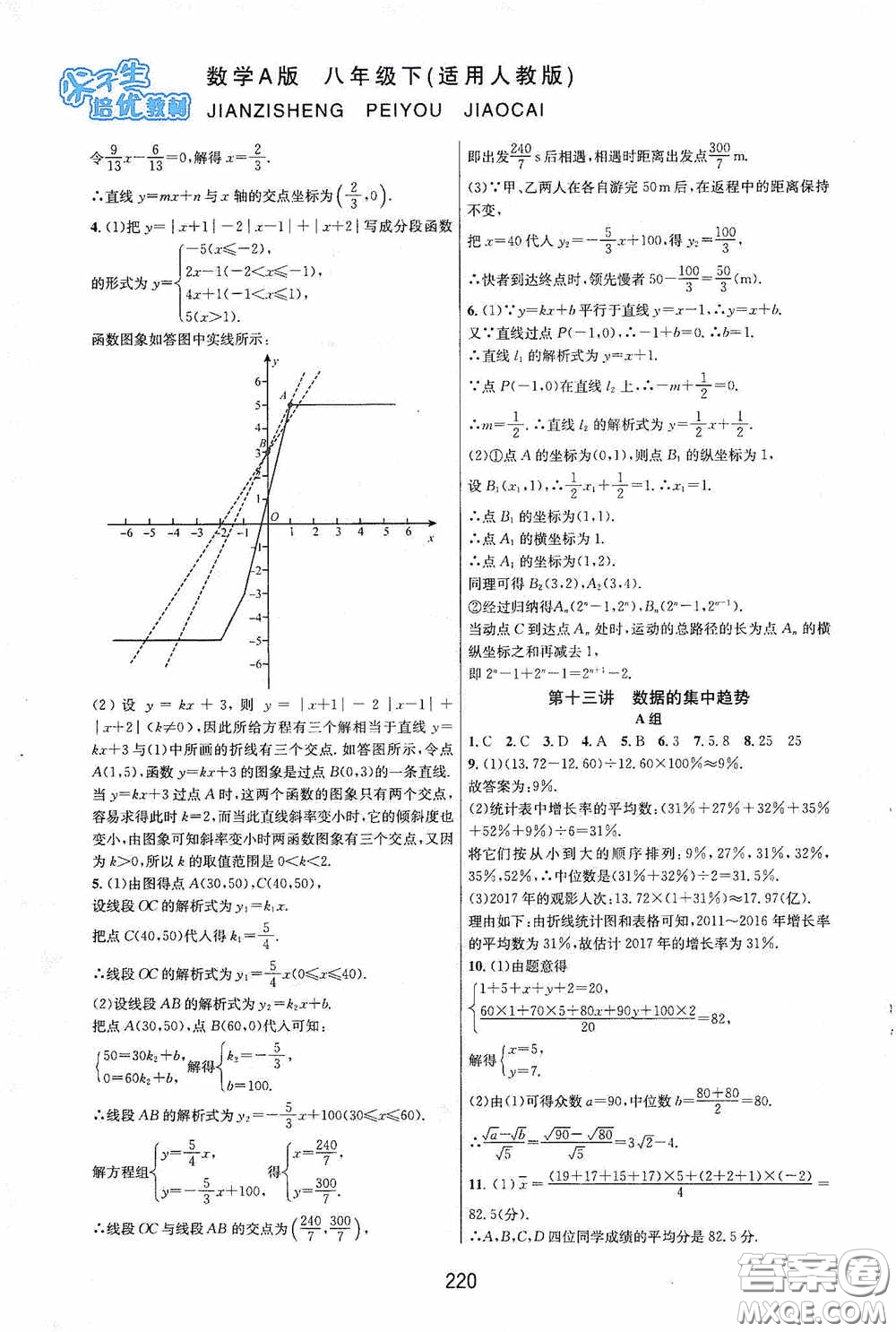 華東師范大學(xué)出版社2020尖子生培優(yōu)教材八年級數(shù)學(xué)下冊人教版A版答案