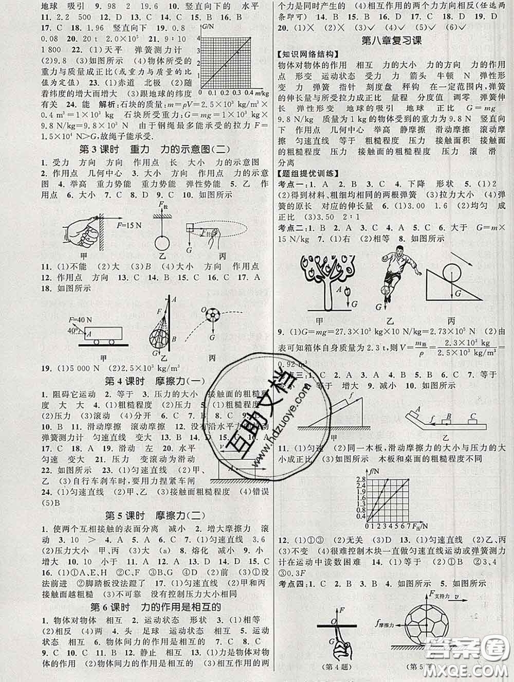 2020新版課時(shí)提優(yōu)計(jì)劃作業(yè)本八年級(jí)物理下冊(cè)蘇科版答案