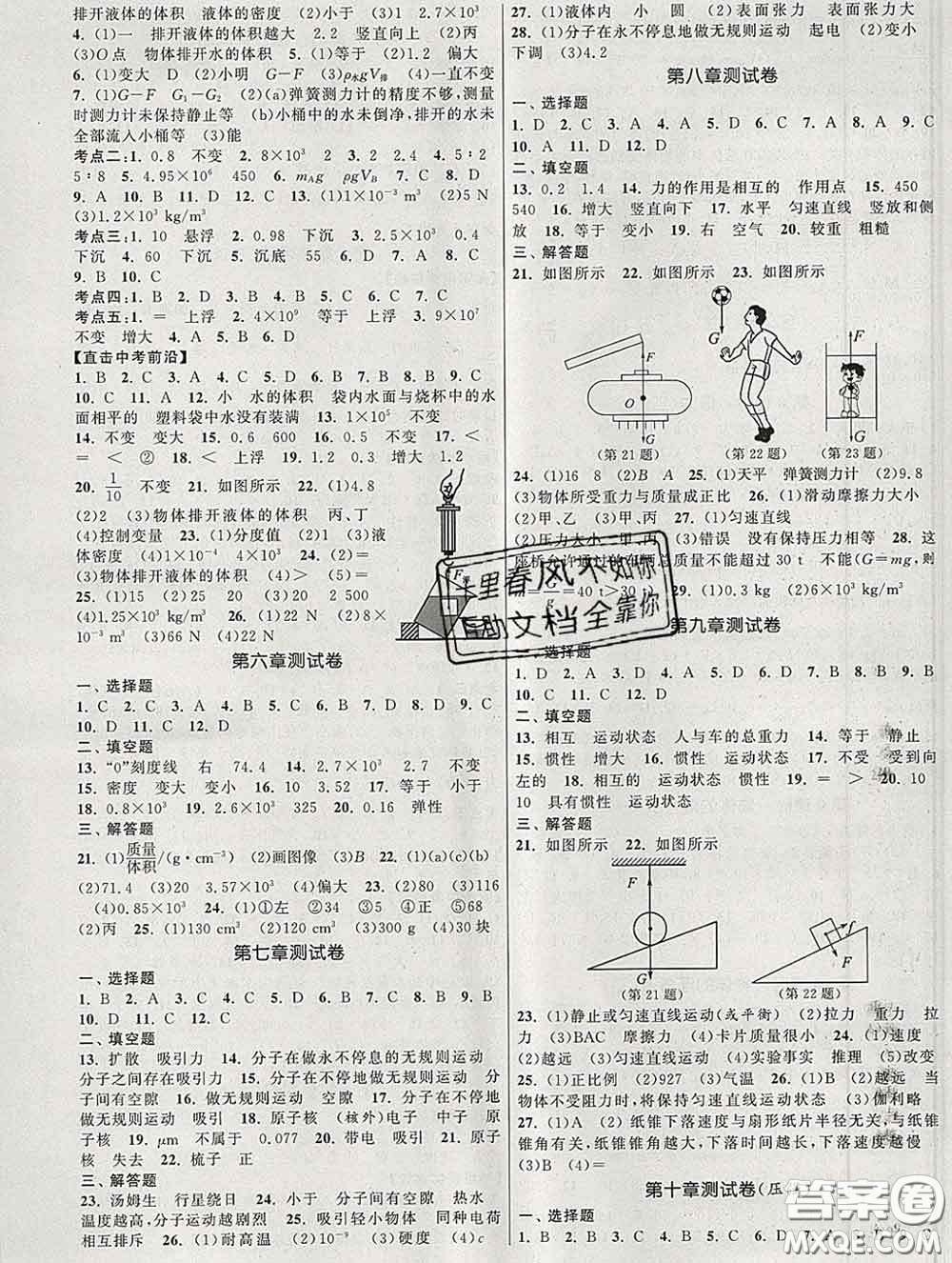 2020新版課時(shí)提優(yōu)計(jì)劃作業(yè)本八年級(jí)物理下冊(cè)蘇科版答案