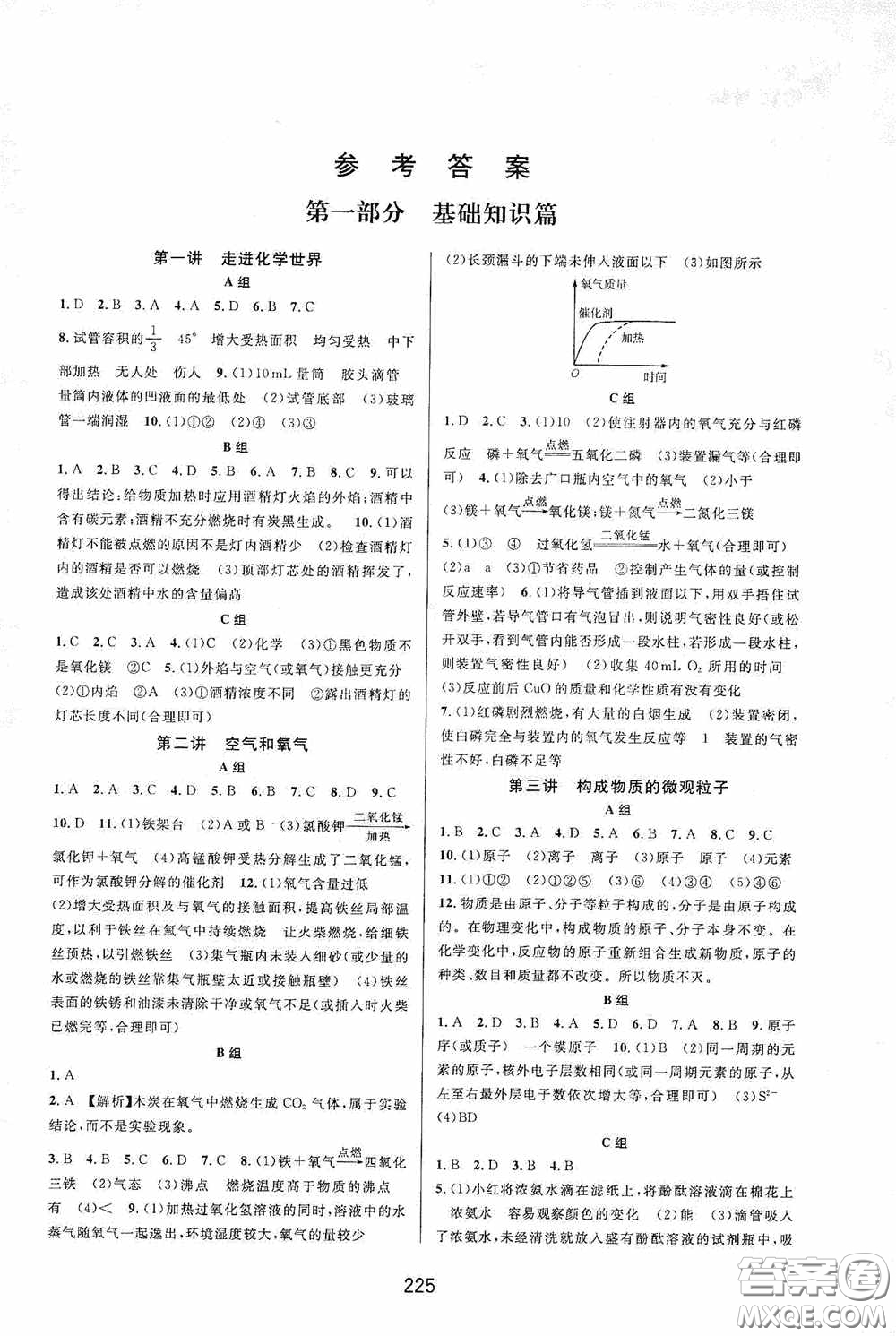 華東師范大學(xué)出版社2020尖子生培優(yōu)教材九年級化學(xué)全一冊人教版雙色版答案