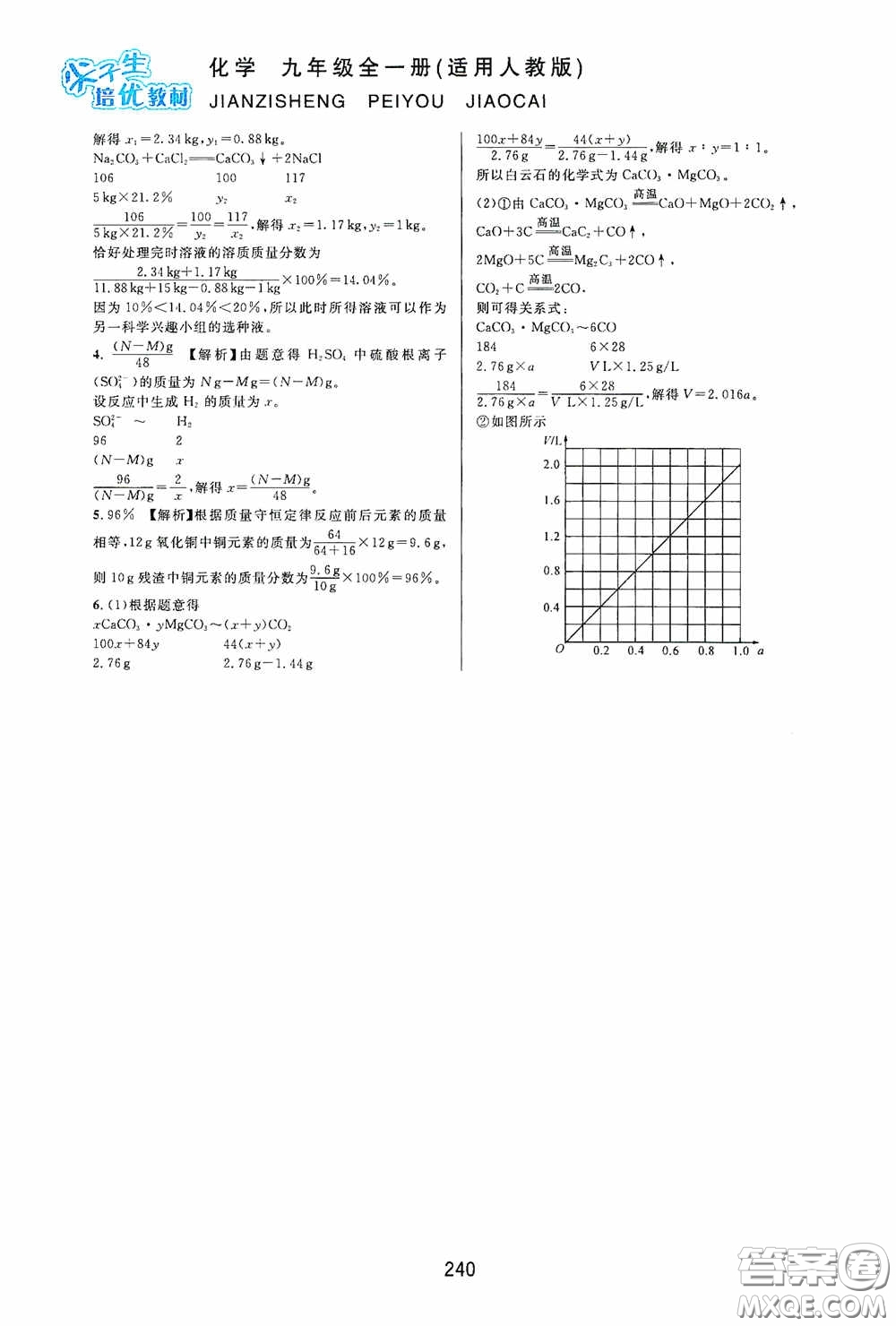 華東師范大學(xué)出版社2020尖子生培優(yōu)教材九年級化學(xué)全一冊人教版雙色版答案