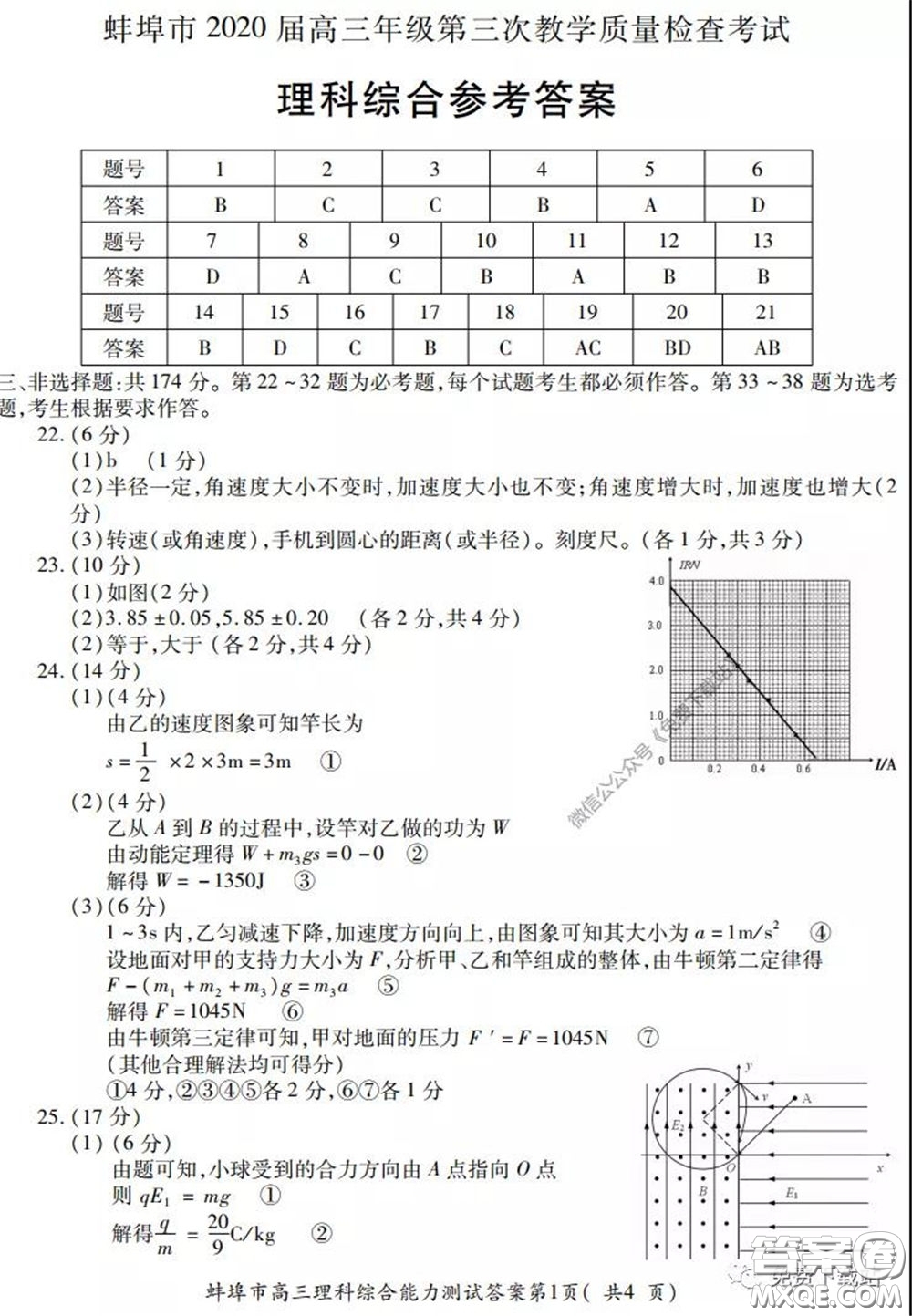 蚌埠市2020屆高三年級第三次教學質量檢查考試理科綜合試題及答案