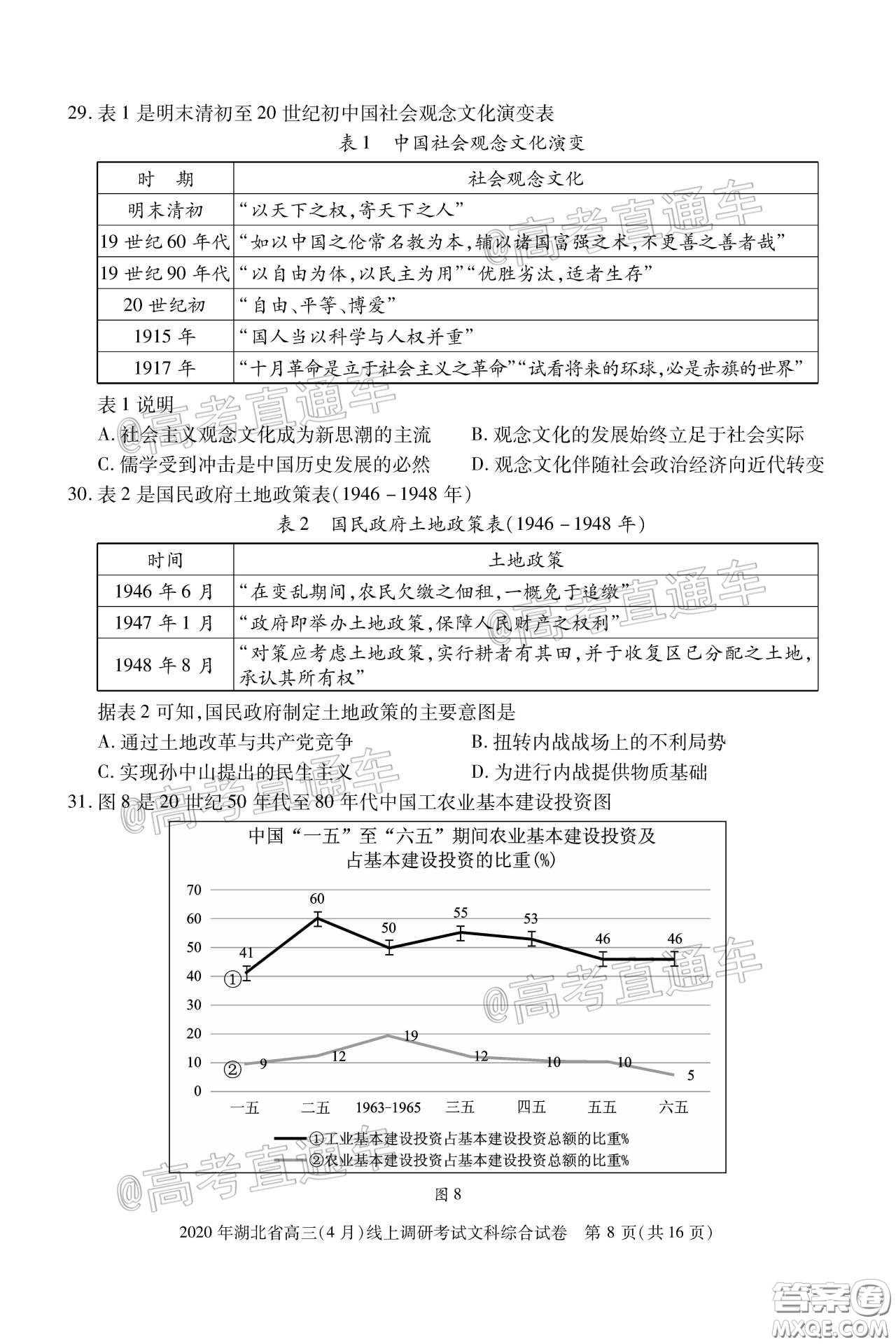 2020年湖北省高三4月線上調(diào)研考試文科綜合試題及答案