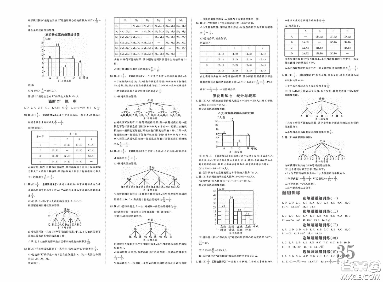 世界圖書出版公司2020陜西中考總復習優(yōu)化指導精講版數(shù)學答案