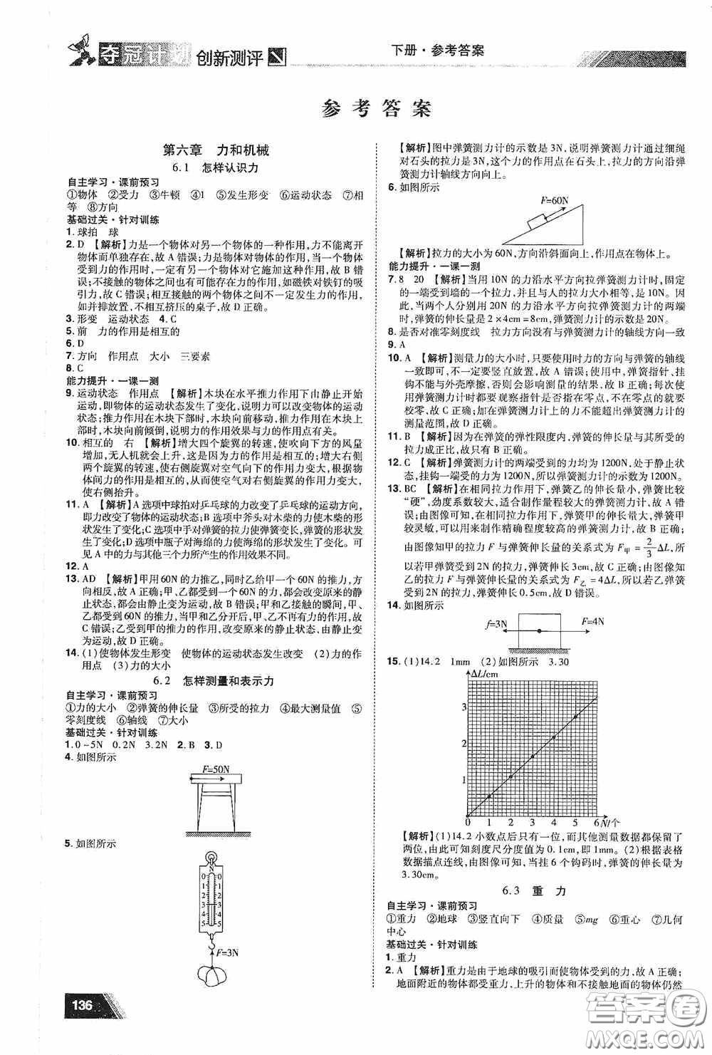 2020奪冠計劃初中創(chuàng)新測評八年級物理下冊滬粵版江西專版答案