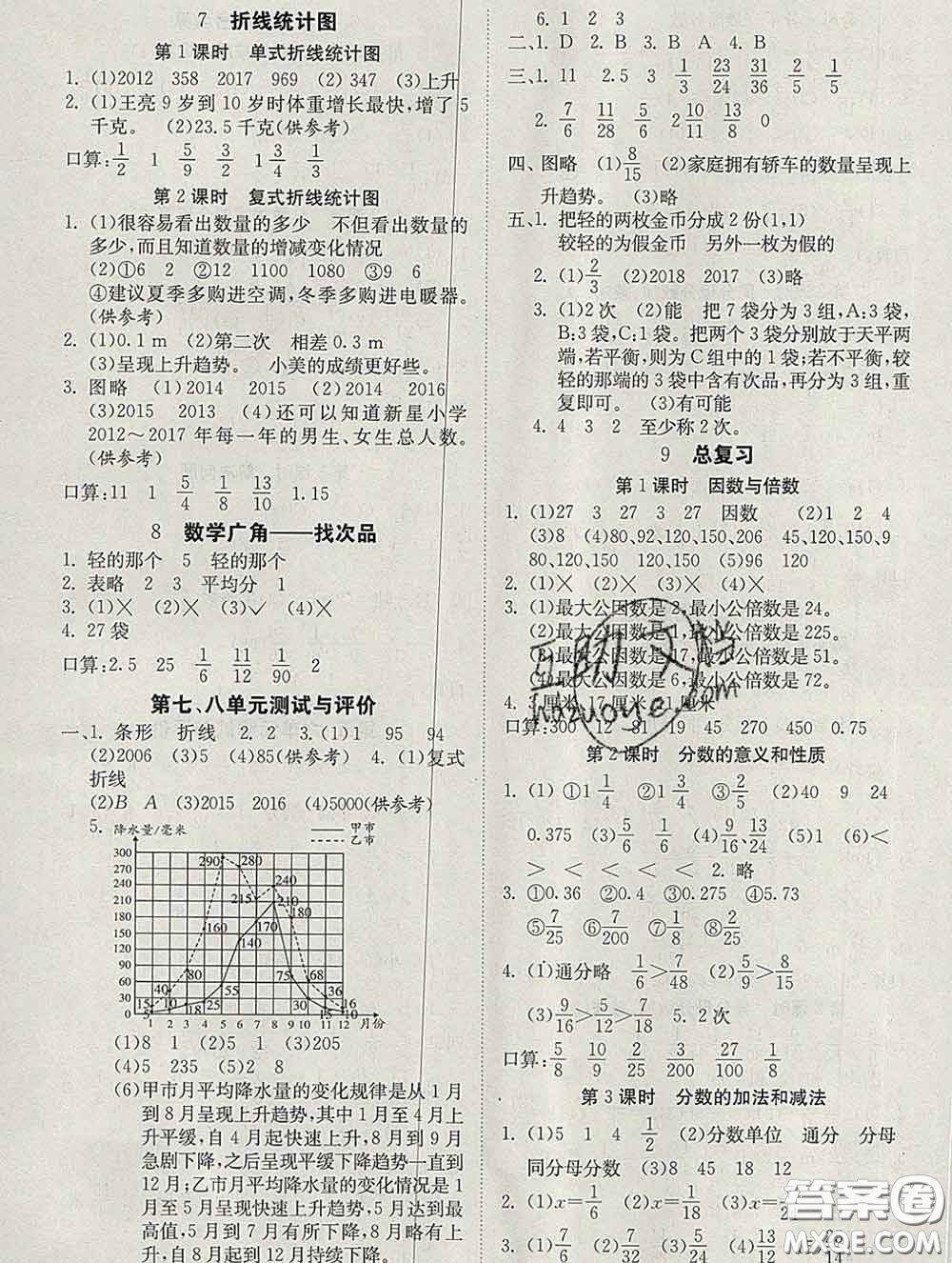 2020新版同步精練五年級數(shù)學(xué)下冊人教版參考答案