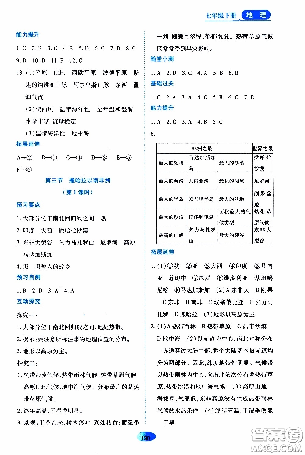 黑龍江教育出版社2020年資源與評價(jià)地理七年級下冊人教版參考答案