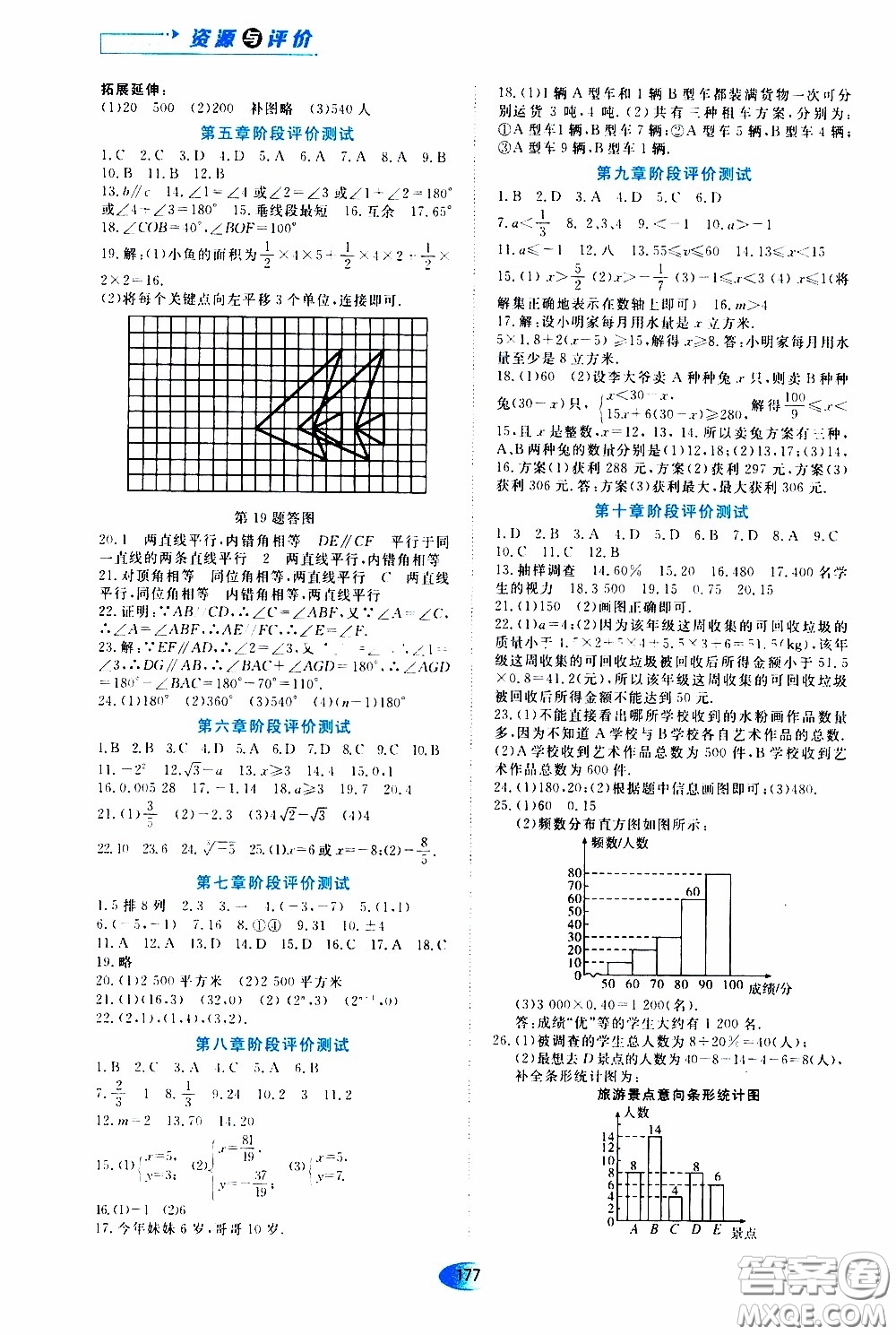 黑龍江教育出版社2020年資源與評價數(shù)學七年級下冊人教版參考答案