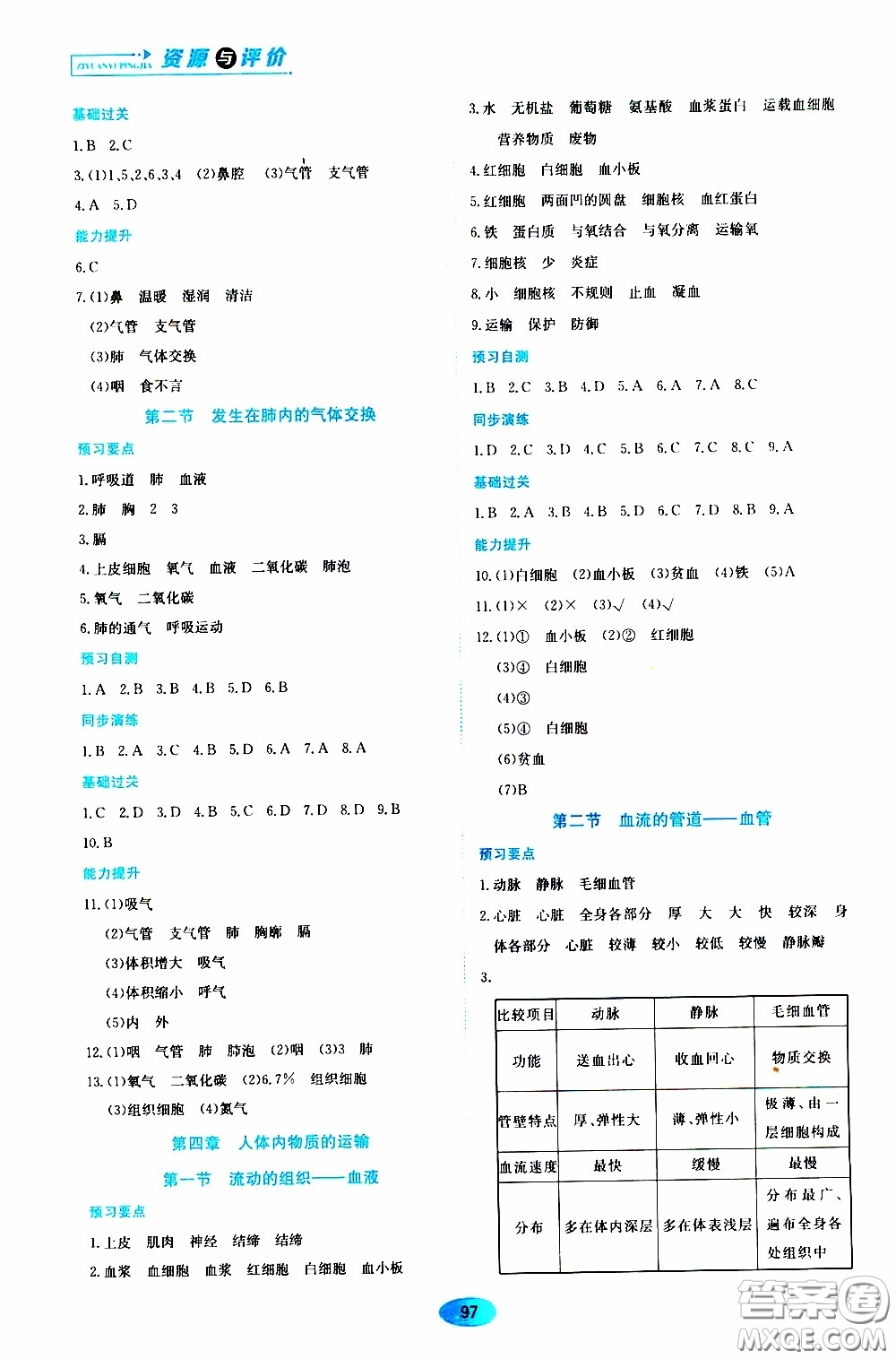 黑龍江教育出版社2020年資源與評(píng)價(jià)生物學(xué)七年級(jí)下冊(cè)人教版參考答案