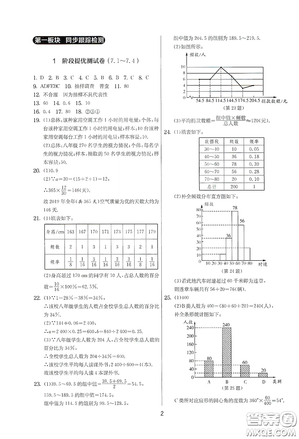 吉林教育出版社2020實驗班提優(yōu)大考卷數(shù)學八年級下冊蘇科版答案