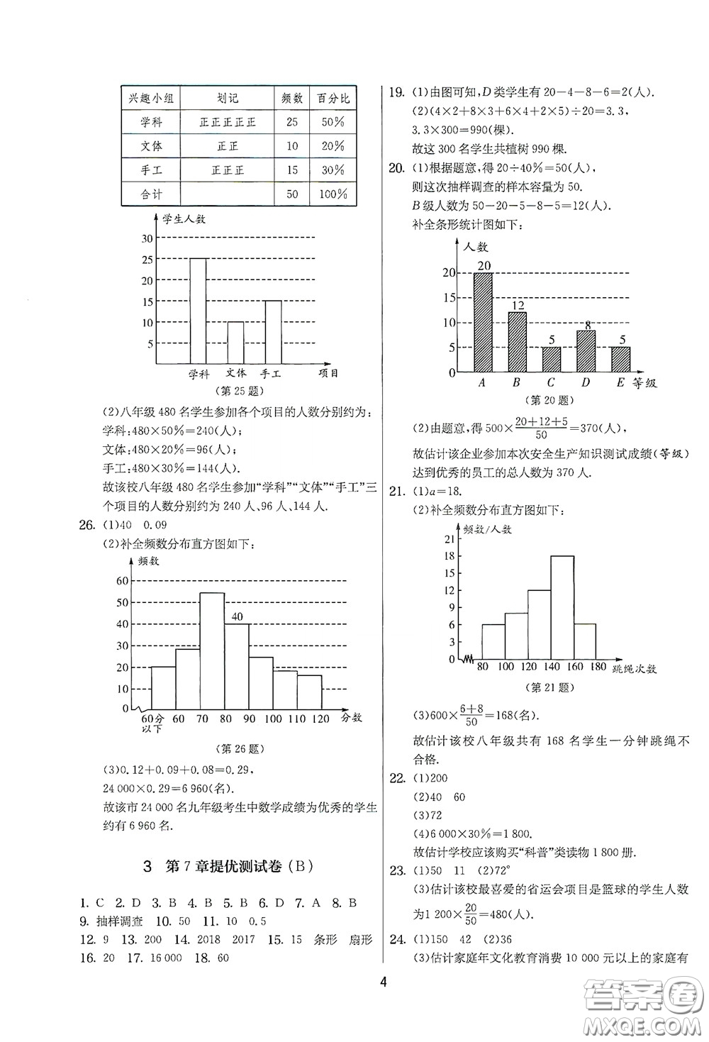 吉林教育出版社2020實驗班提優(yōu)大考卷數(shù)學八年級下冊蘇科版答案