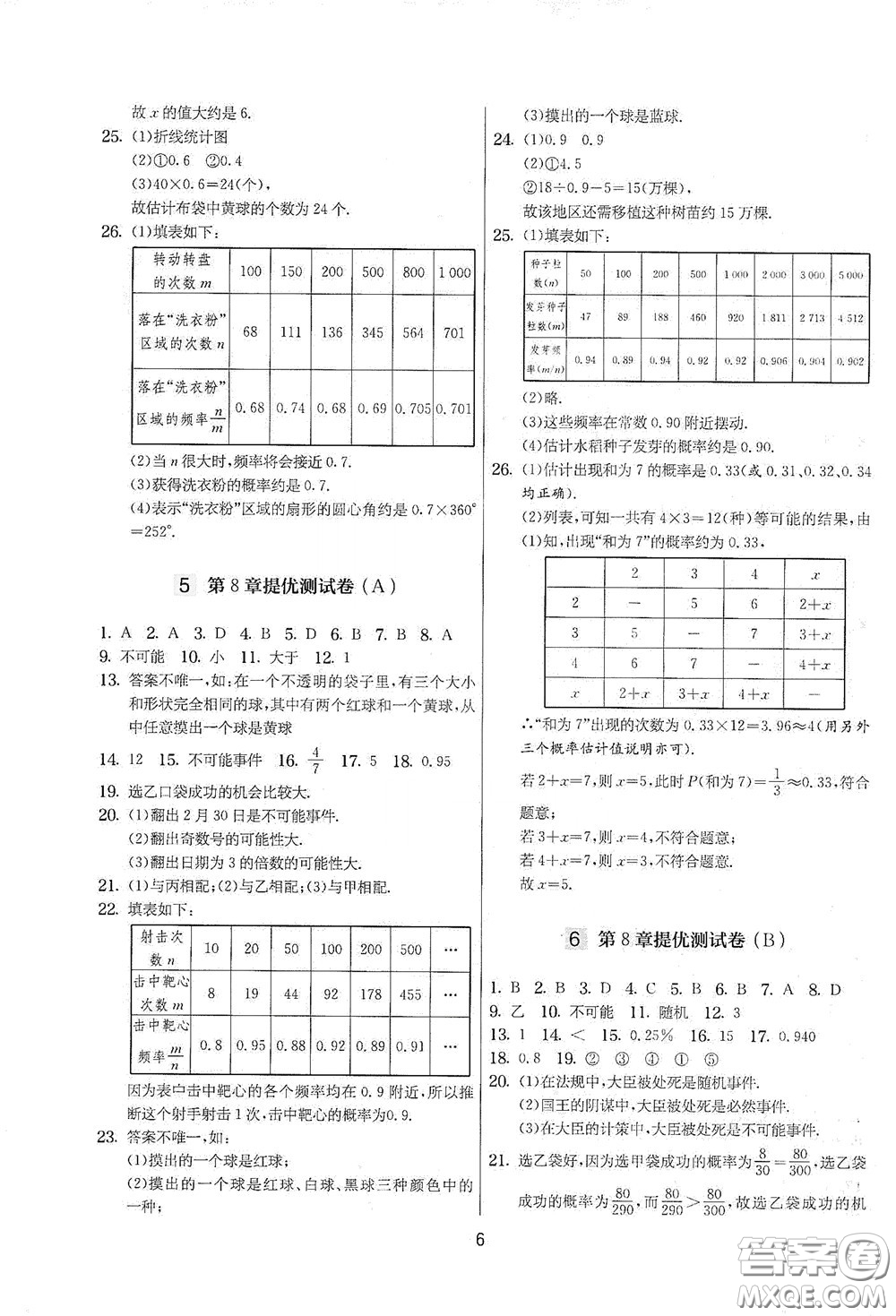 吉林教育出版社2020實驗班提優(yōu)大考卷數(shù)學八年級下冊蘇科版答案