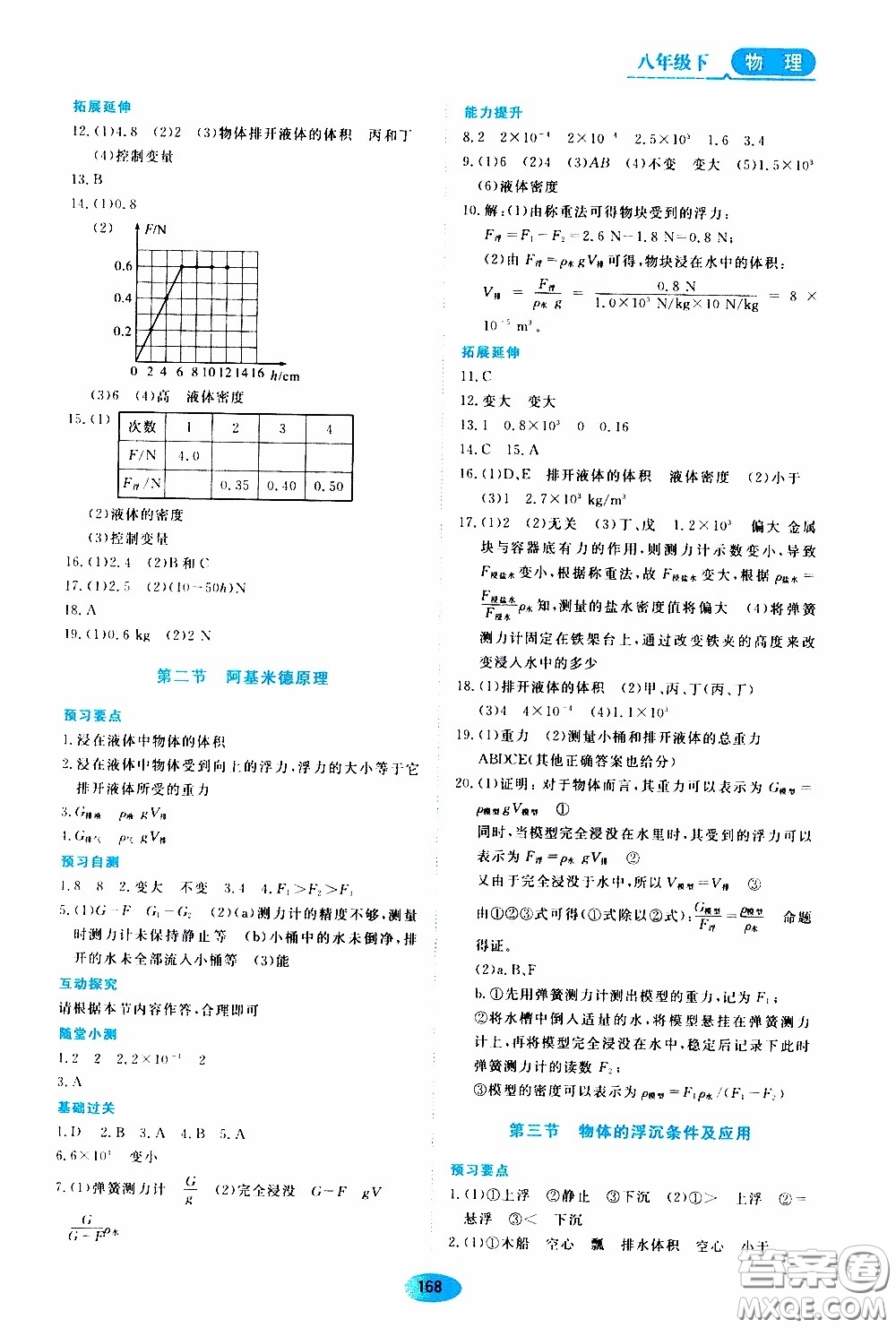 黑龍江教育出版社2020年資源與評價物理八年級下冊人教版參考答案