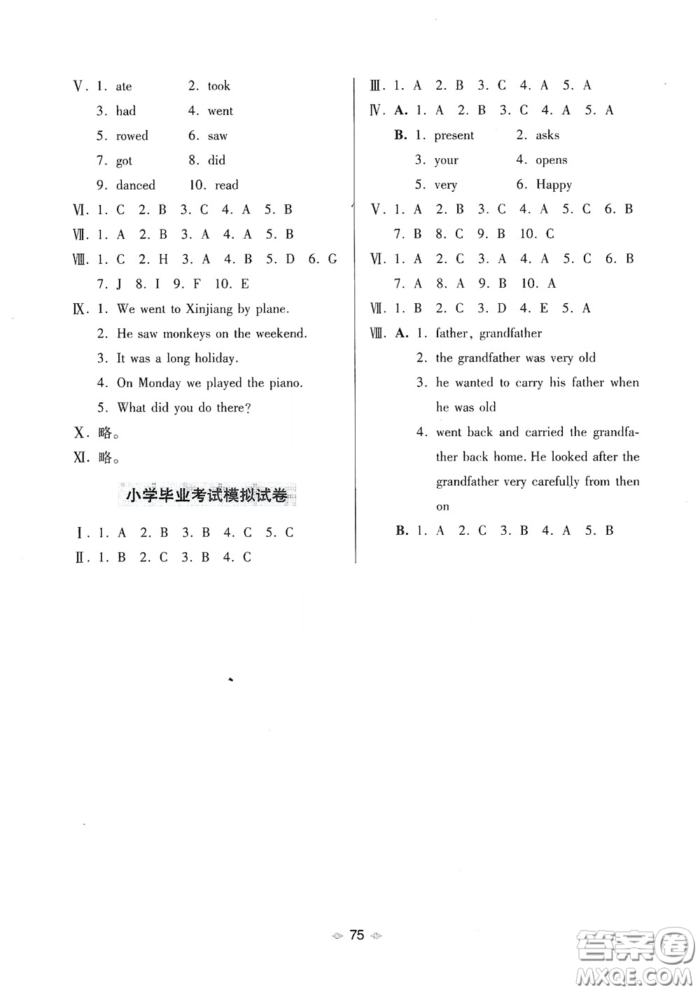 青島出版社2020隨堂大考卷六年級(jí)英語(yǔ)下冊(cè)人教版答案