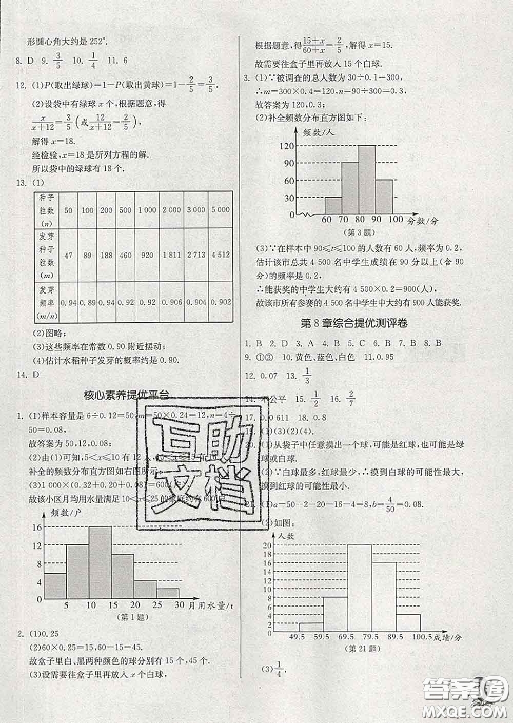 春雨教育2020春實(shí)驗(yàn)班提優(yōu)訓(xùn)練八年級數(shù)學(xué)下冊蘇科版答案