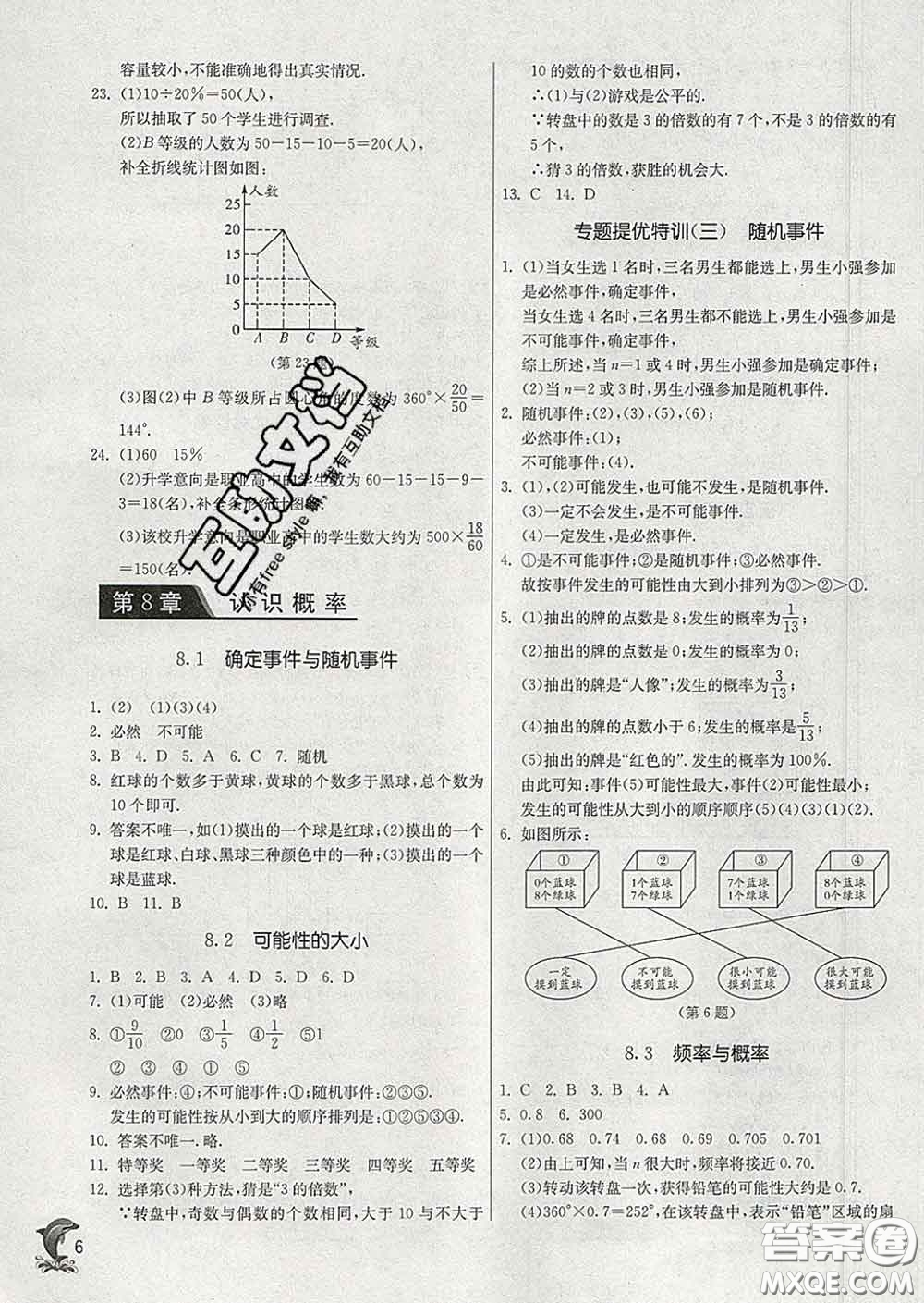 春雨教育2020春實(shí)驗(yàn)班提優(yōu)訓(xùn)練八年級數(shù)學(xué)下冊蘇科版答案