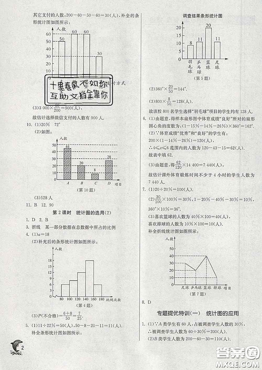 春雨教育2020春實(shí)驗(yàn)班提優(yōu)訓(xùn)練八年級數(shù)學(xué)下冊蘇科版答案