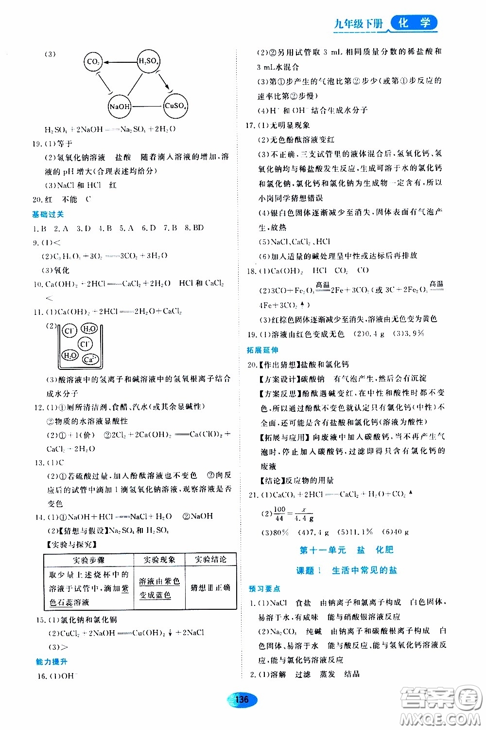 黑龍江教育出版社2020年資源與評價化學(xué)九年級下冊人教版參考答案