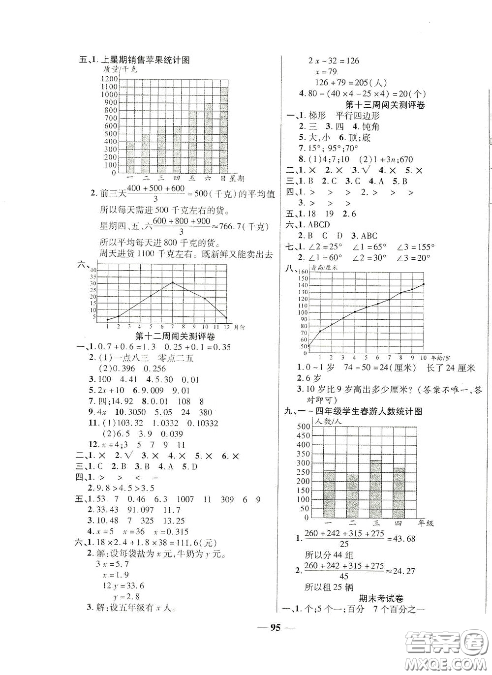 伊犁人民出版社?2020特優(yōu)練考卷四年級數(shù)學(xué)下冊北師大版答案