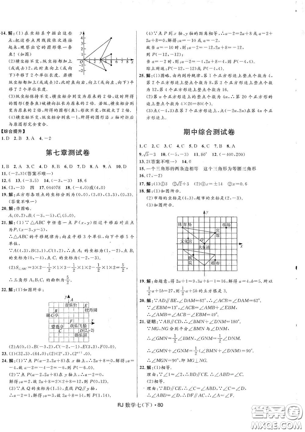 2020創(chuàng)新與探究測(cè)試卷七年級(jí)數(shù)學(xué)下冊(cè)人教版答案