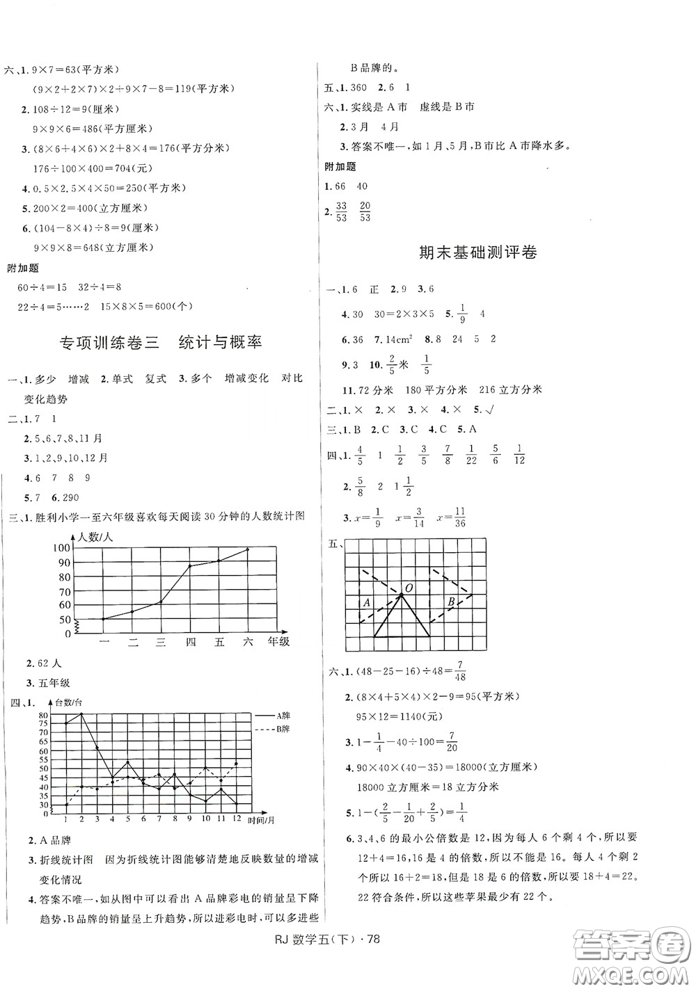 2020創(chuàng)新與探究測試卷五年級數(shù)學(xué)下冊人教版答案