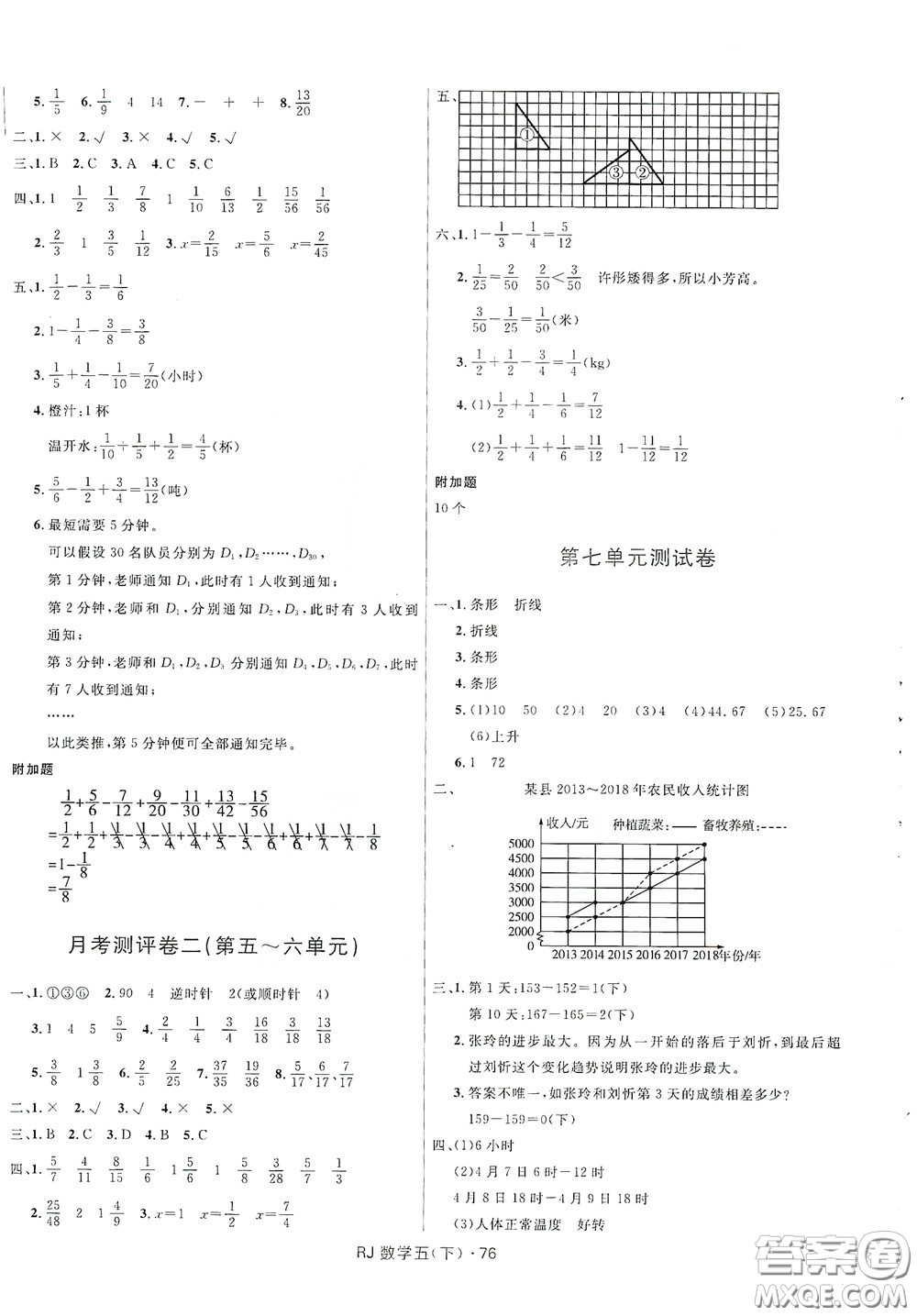 2020創(chuàng)新與探究測試卷五年級數(shù)學(xué)下冊人教版答案