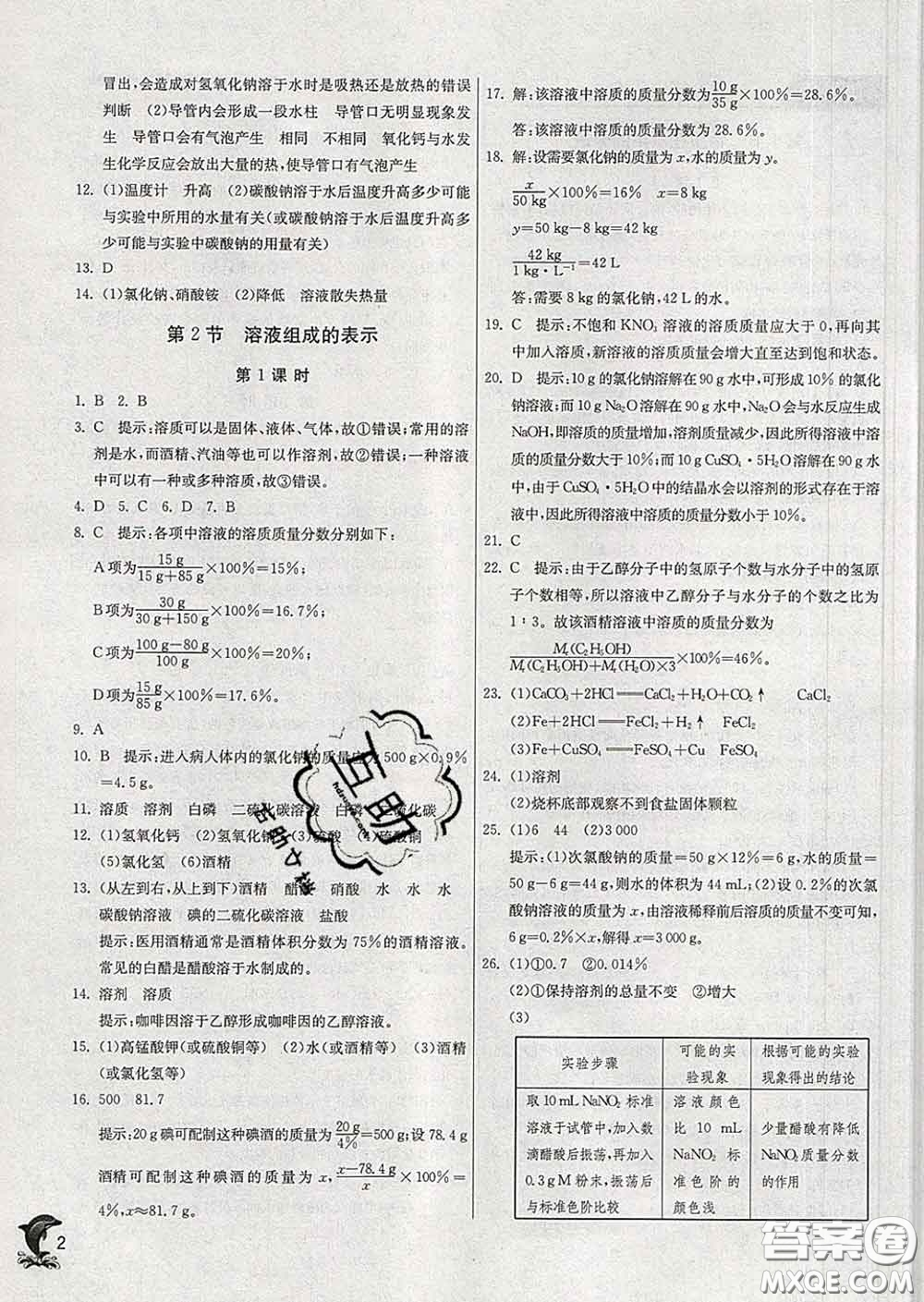 春雨教育2020春實驗班提優(yōu)訓練九年級化學下冊滬教版答案