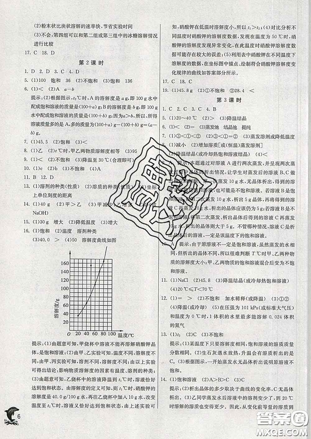 春雨教育2020春實驗班提優(yōu)訓練九年級化學下冊滬教版答案