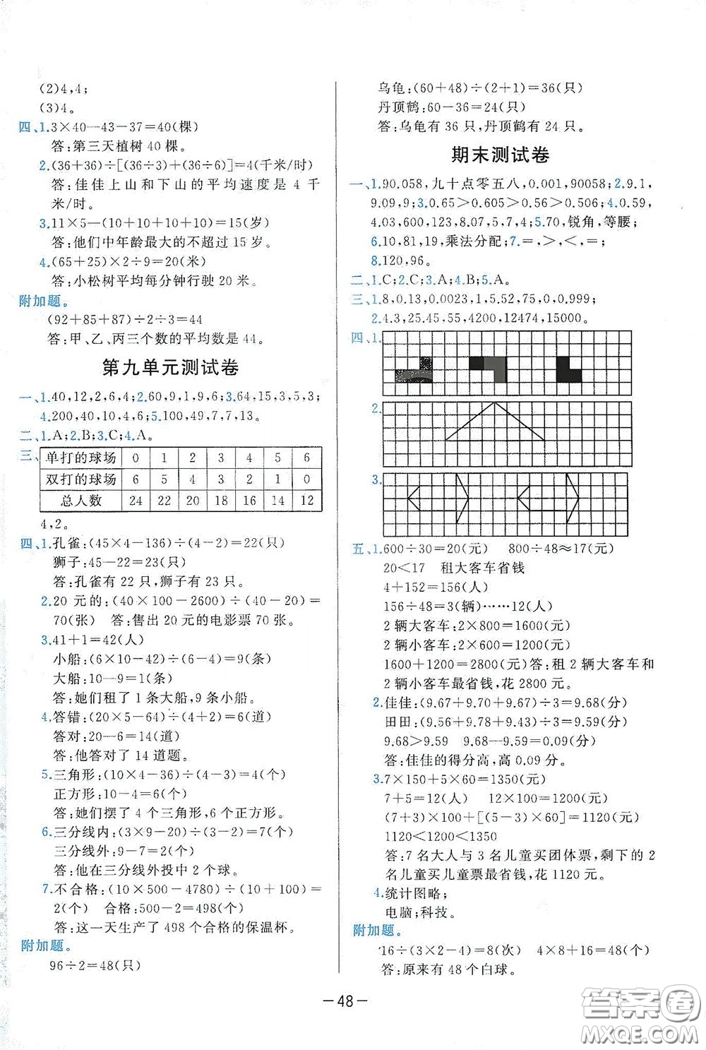 現(xiàn)代教育出版社2020學(xué)而思基本功同步練測試卷小學(xué)數(shù)學(xué)四年級下冊人教版答案