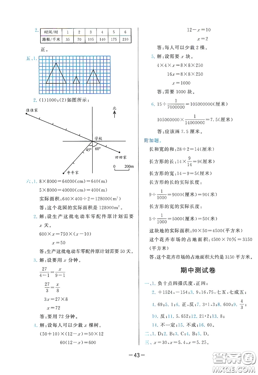 2020學而思基本功同步練測試卷小學數(shù)學六年級下冊人教版答案