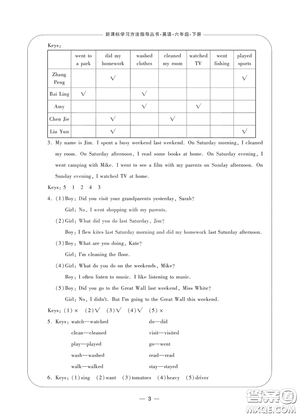 寧波出版社2020學(xué)習(xí)方法指導(dǎo)叢書六年級(jí)英語下冊(cè)人教版答案