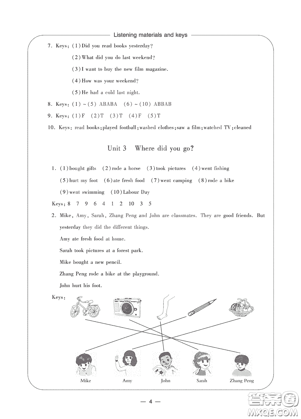 寧波出版社2020學(xué)習(xí)方法指導(dǎo)叢書六年級(jí)英語下冊(cè)人教版答案